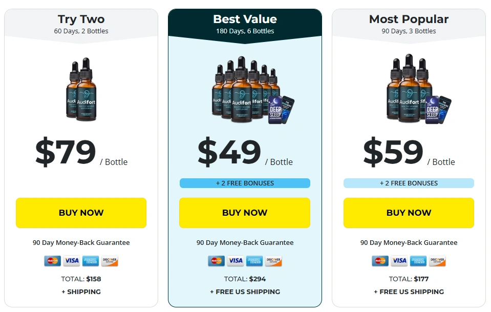 3 Days  Audifort Offer